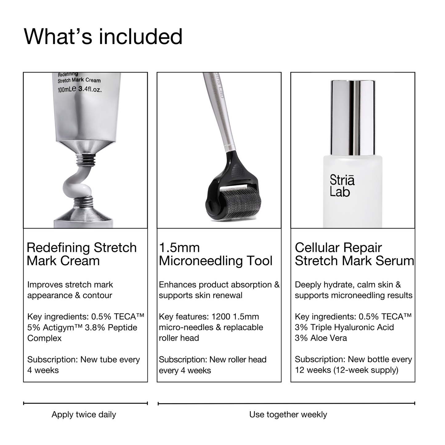 Stretch Mark Programme