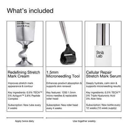 Stretch Mark Programme