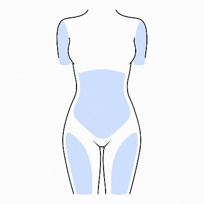 Body map with several areas highlighted